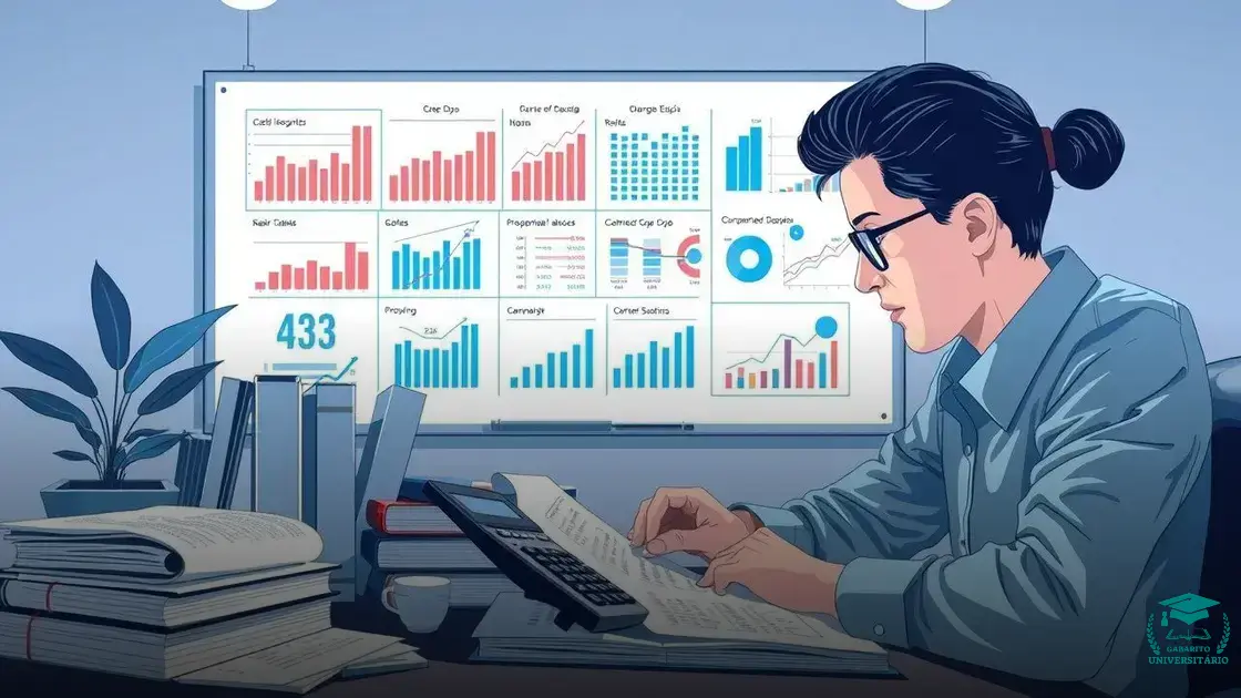 o que é cpc na contabilidade e como ele impacta seus lucros